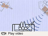 Choueiri video thumbnail