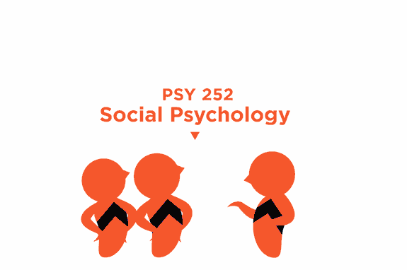 CBLI Psychology Class animation