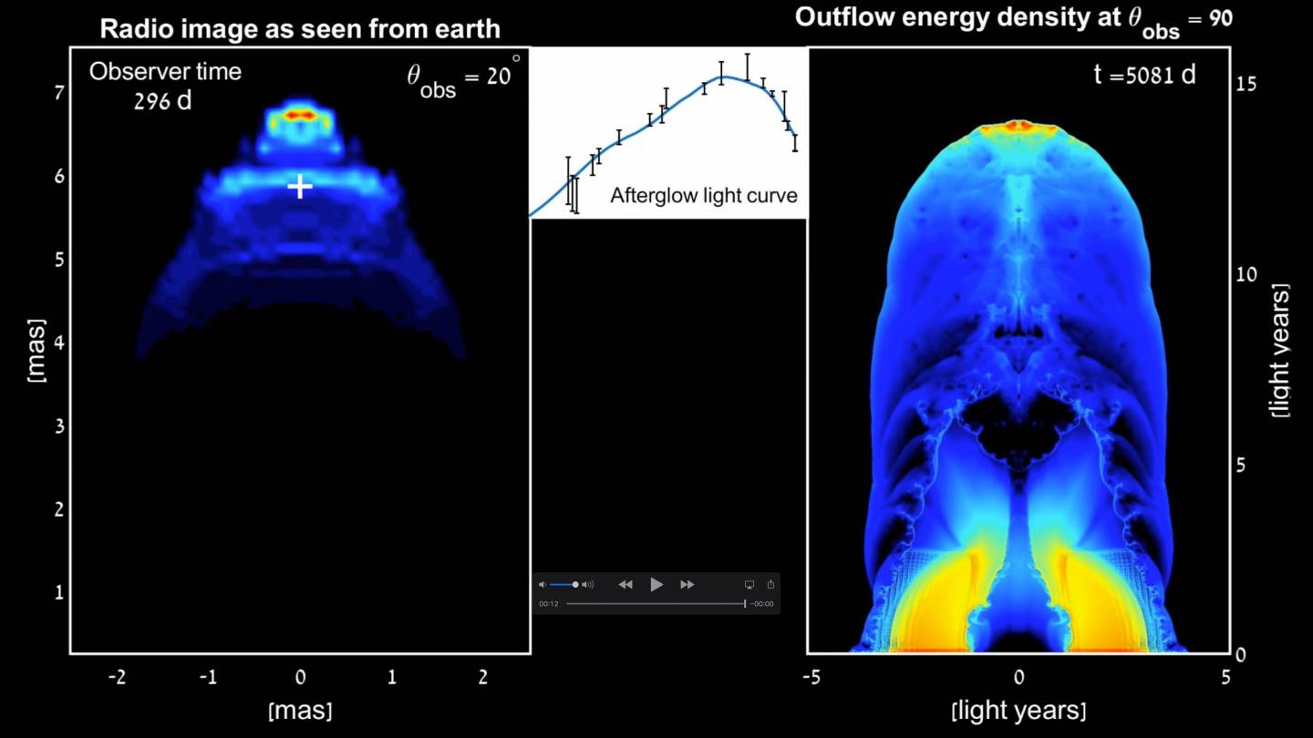 Radio wave observations and model of fireball from neutron star collision