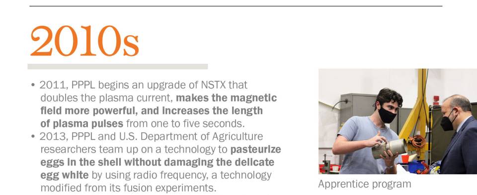 2011, PPPL begins an upgrade of NSTX that doubles the plasma current, makes the magnetic field more powerful, and increases the length of plasma pulses from one to five seconds.  • 2013, PPPL and U.S. Department of Agriculture researchers team up on a technology to pasteurize eggs in the shell without damaging the delicate egg white by using radio frequency, a technology modified from its fusion experiments. 