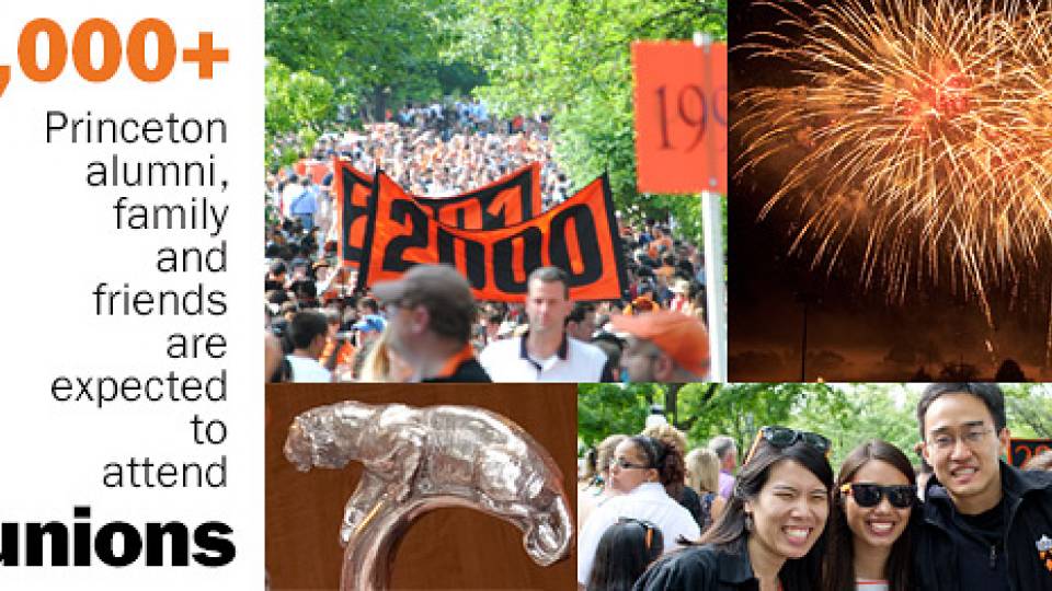 Reunions Wed homepage