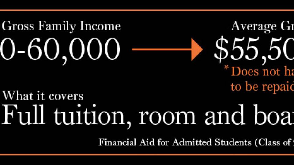 Pricom report homepage visual