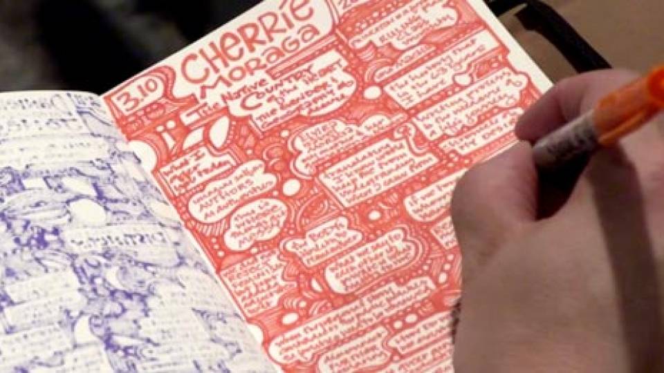 Brian Herrera acadoodle