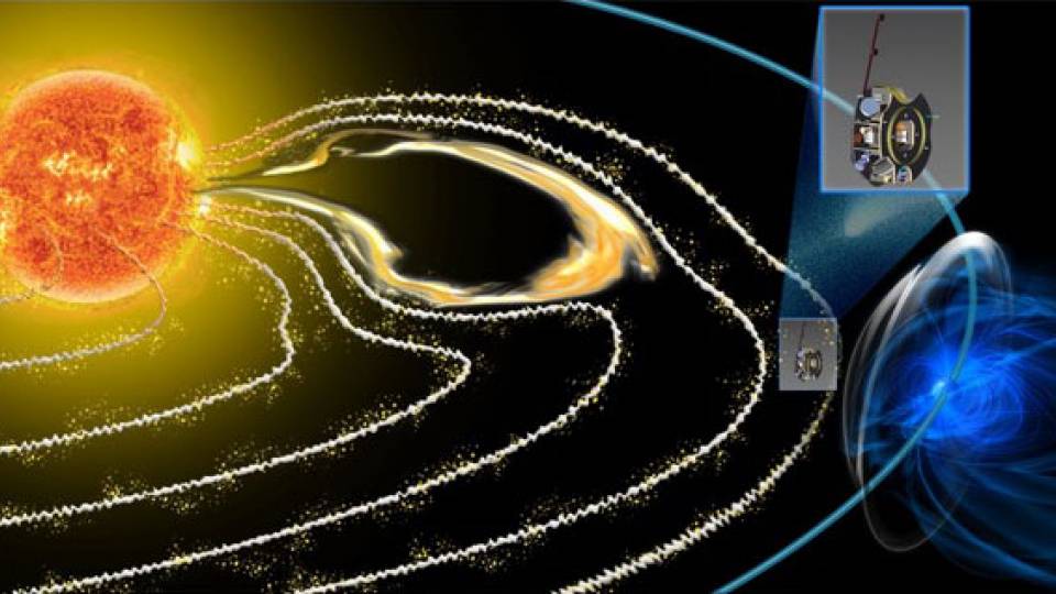 Illustration of route of IMAP