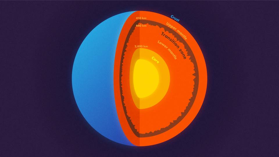 Graphic showing the Transition Zone inside the Earth