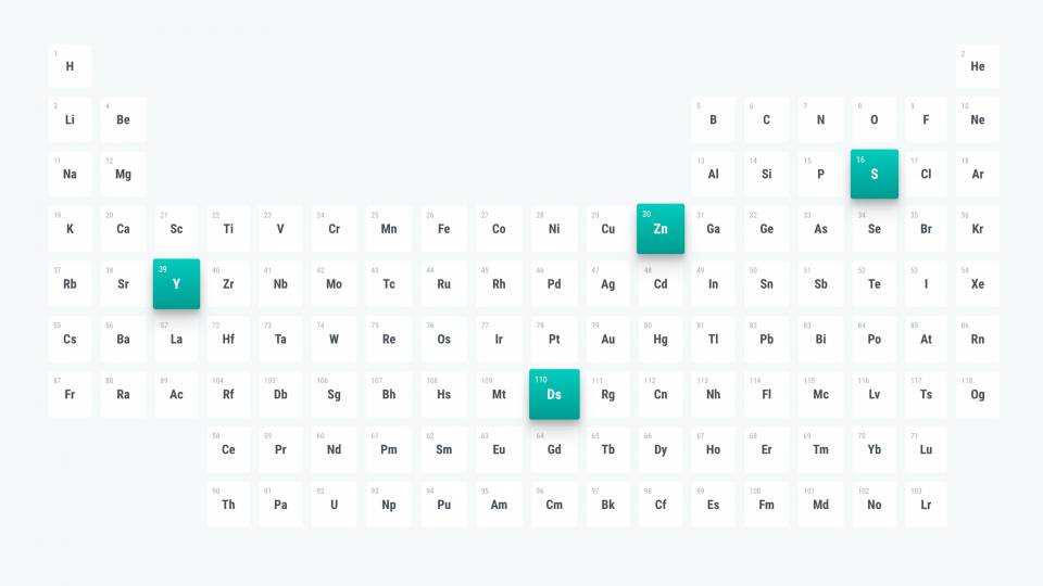 Table of compounds found on the Topological Materials Database