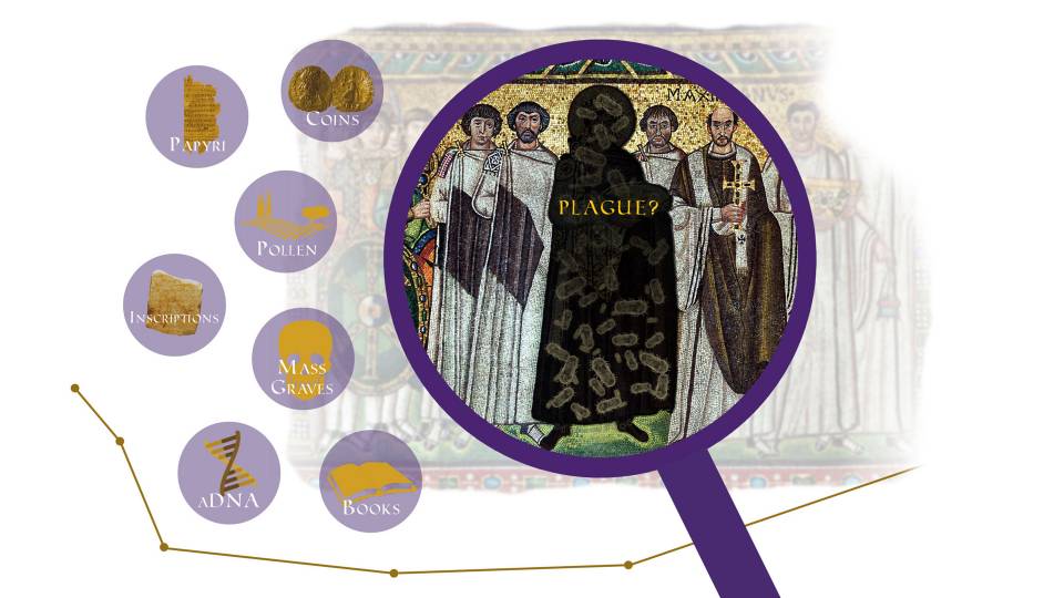 Infographic depicting research on the Justinianic Plague