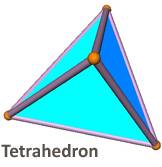 Tetrahedron