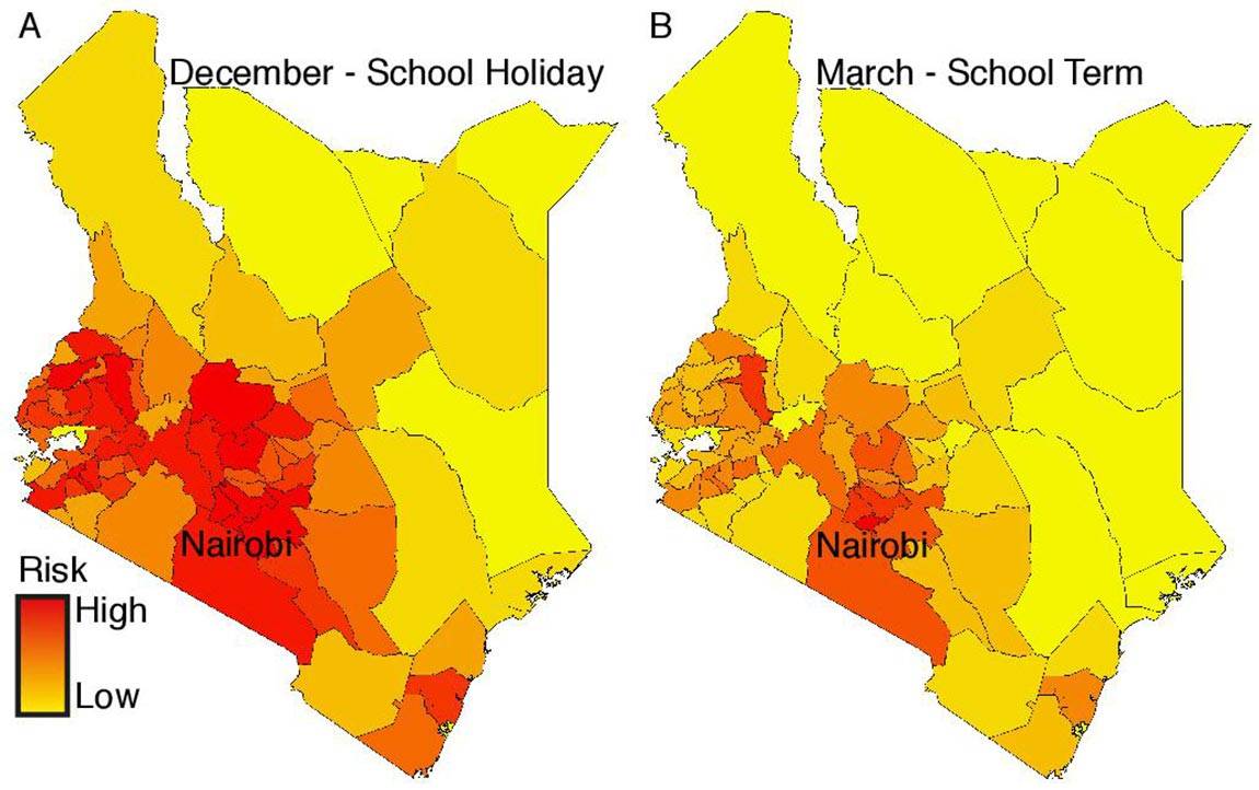 Nairobi risk graph