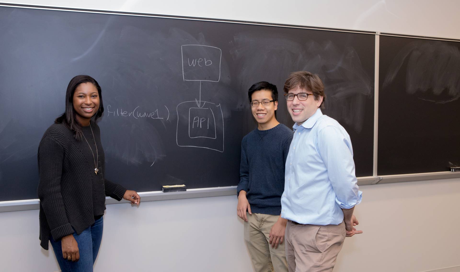 Fragile Families Undergraduate Students