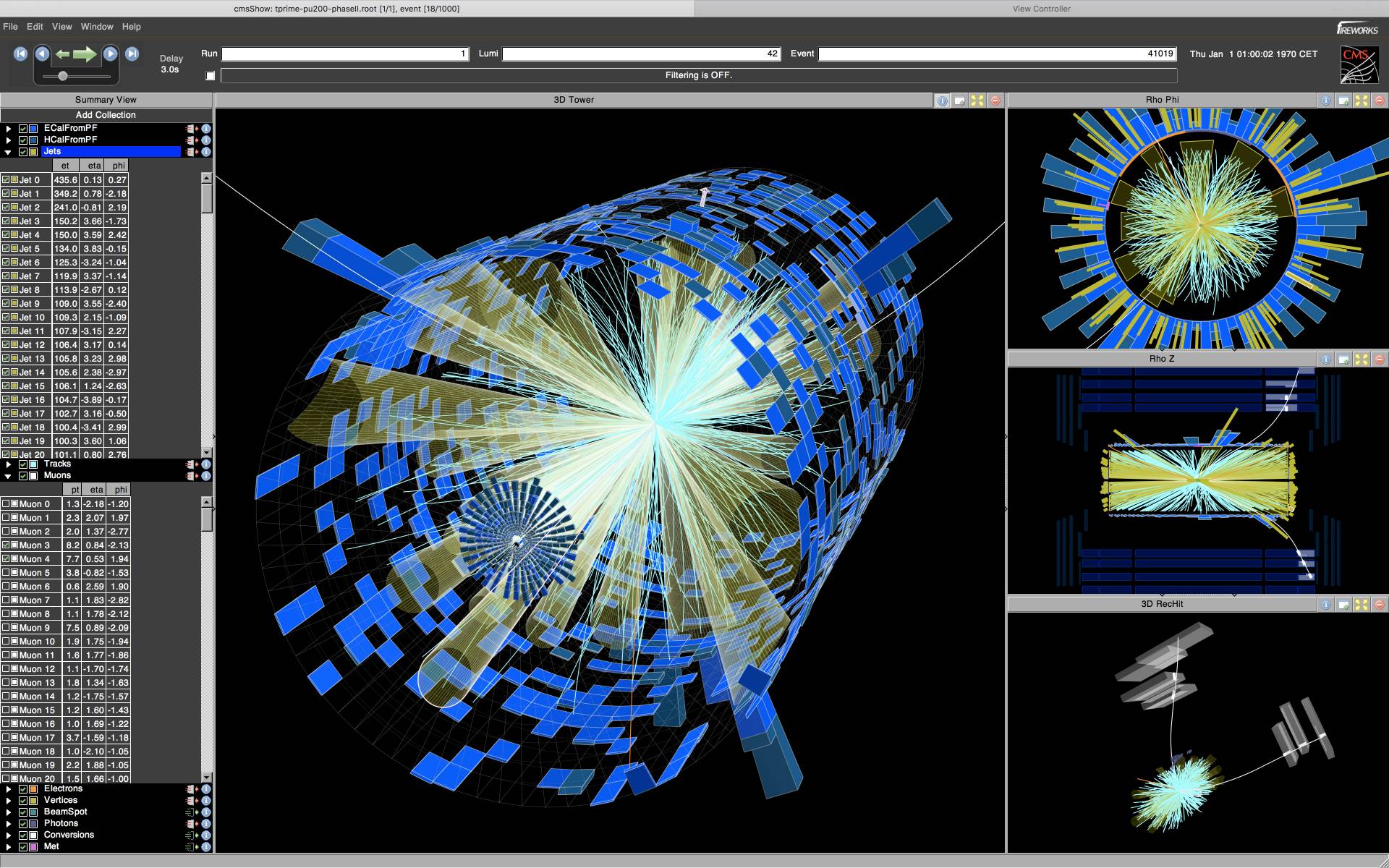 A visualization of data from a simulation of a possible signal for new physics in the CMS detector at the High-Luminosity LHC
