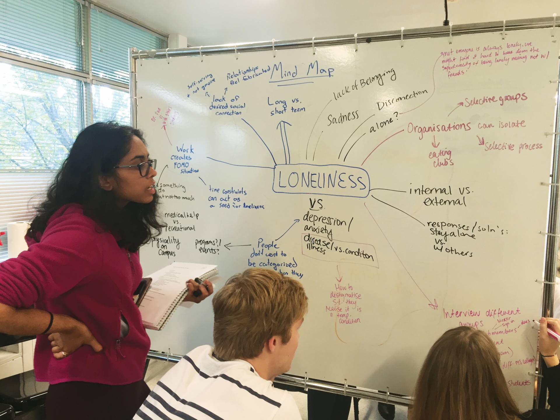 Students brainstorm in front of a whiteboard with a map of loneliness written on it