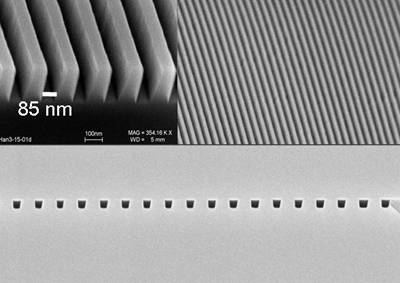 Open and closed channels