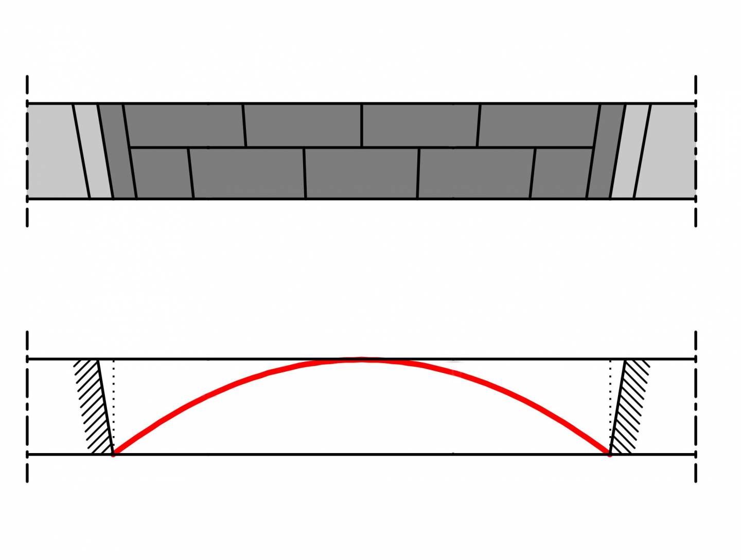 Diagram showing the shape and purpose of the plate-bande