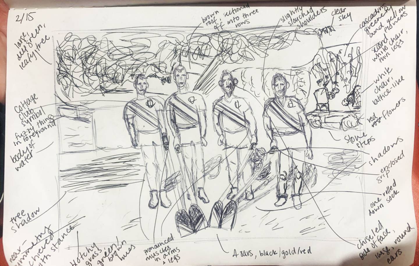 Example of a diagram made by close looking